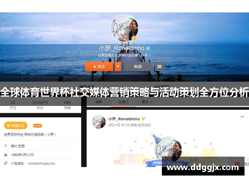 全球体育世界杯社交媒体营销策略与活动策划全方位分析