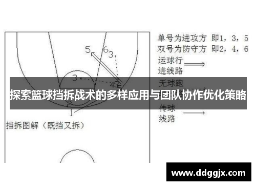探索篮球挡拆战术的多样应用与团队协作优化策略