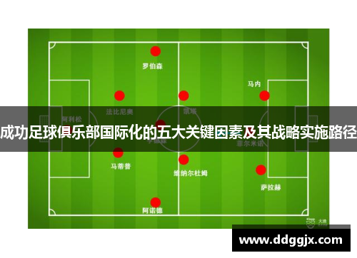 成功足球俱乐部国际化的五大关键因素及其战略实施路径