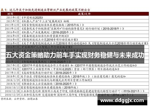 五大资金策略助力前车手实现财务稳健与未来成功