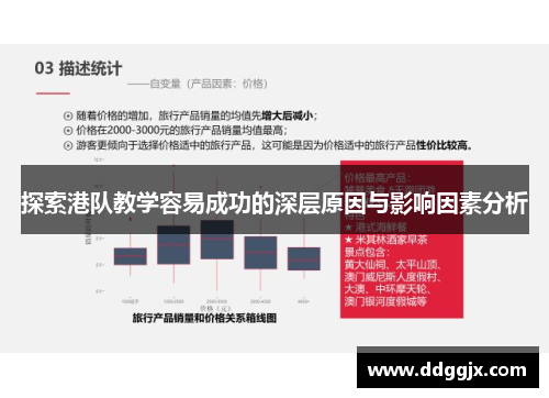 探索港队教学容易成功的深层原因与影响因素分析