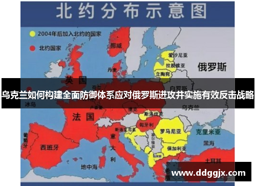 乌克兰如何构建全面防御体系应对俄罗斯进攻并实施有效反击战略