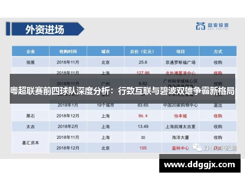 粤超联赛前四球队深度分析：行致互联与碧波双雄争霸新格局