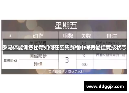 罗马体能训练秘籍如何在密集赛程中保持最佳竞技状态